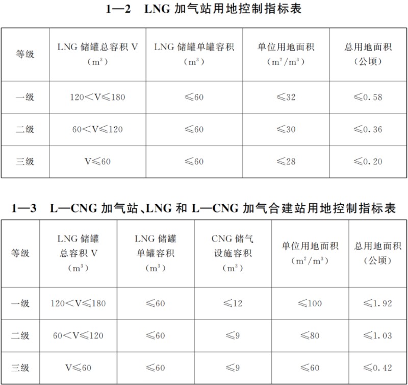 地缘冲突、科技竞争与贸易壁垒常态化