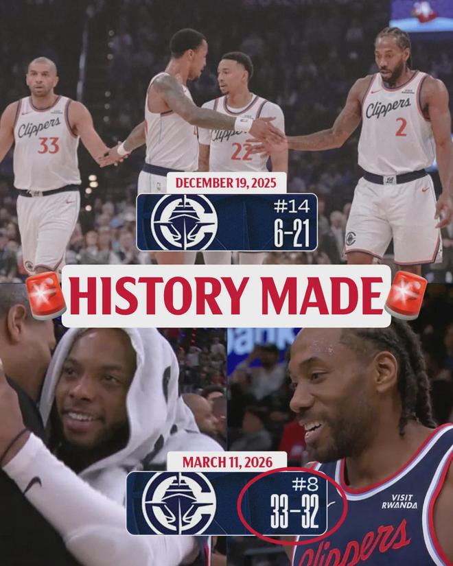 快船逆袭创NBA历史纪录：33胜32负超五成胜率